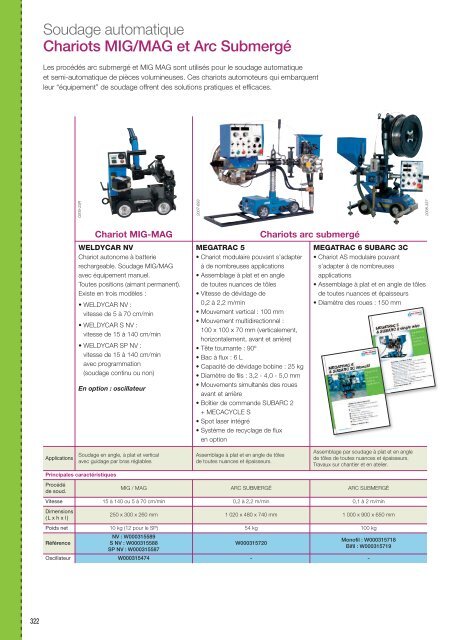 MatÃ©riel automatique et Services - Saf-Fro