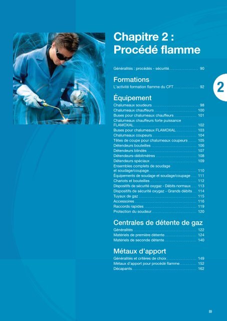 Tablier plombé modèle 640 standard protection avant Bleu 23