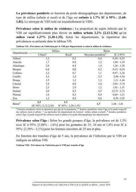 Surveillance de l’Infection à VIH et de la Syphilis au Bénin en 2010