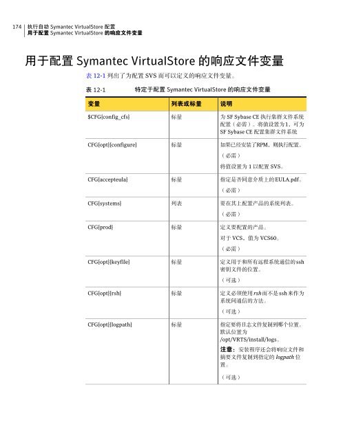 Symantec VirtualStore 安 装 和 配 置 指 南