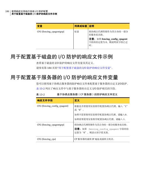 Symantec VirtualStore 安 装 和 配 置 指 南