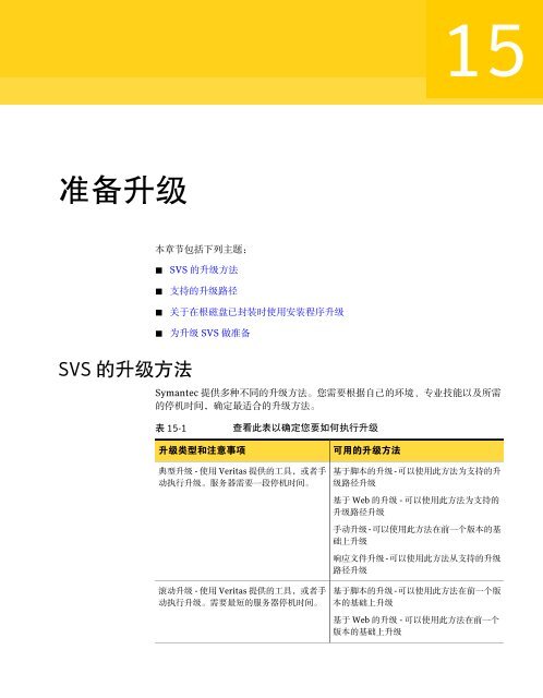 Symantec VirtualStore 安 装 和 配 置 指 南