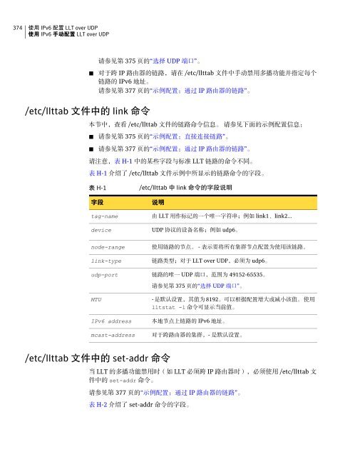 Symantec VirtualStore 安 装 和 配 置 指 南