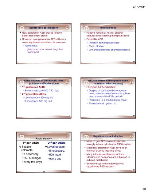 7/18/2011 1 Clinical Use of Antiepileptic Drugs and Clinical Use of ...