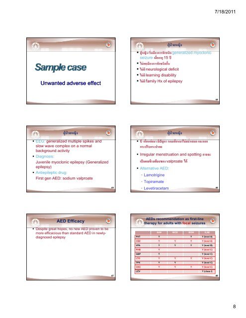 7/18/2011 1 Clinical Use of Antiepileptic Drugs and Clinical Use of ...