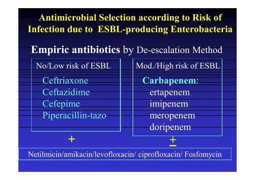 MDR Bacterial Infections Our Treatment Option