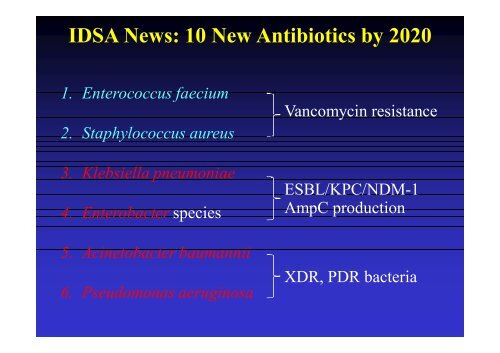 MDR Bacterial Infections Our Treatment Option