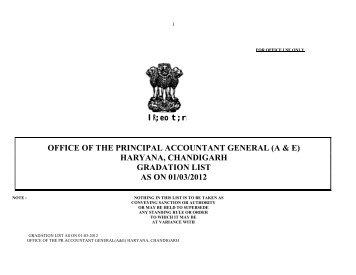 haryana, chandigarh gradation list as on 01/03/2012 - Accountant ...