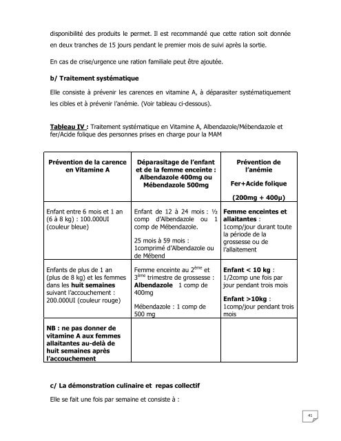 PROTOCOLE NATIONAL DE PRISE EN CHARGE DE LA MALNUTRITION AIGUE