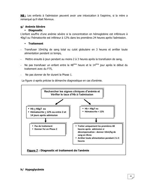 PROTOCOLE NATIONAL DE PRISE EN CHARGE DE LA MALNUTRITION AIGUE