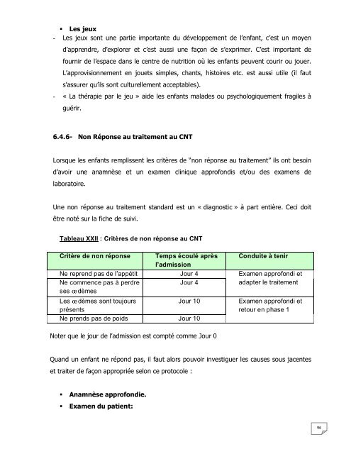 PROTOCOLE NATIONAL DE PRISE EN CHARGE DE LA MALNUTRITION AIGUE