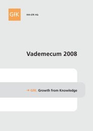 Vademecum 2008