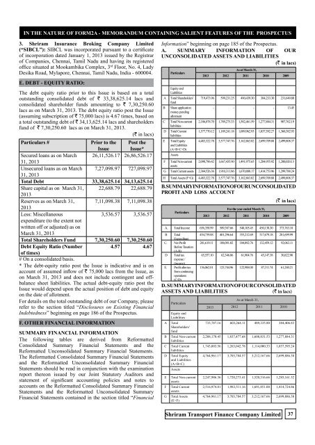 APPLICANT'S UNDERTAKING SHRIRAM TRANSPORT FINANCE COMPANY LIMITED