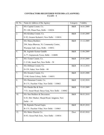 CONTRACTORS REGISTERED WITH DDA (CLASSWISE) CLASS ...