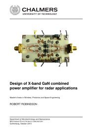 Design of X-band GaN combined power amplifier for radar applications