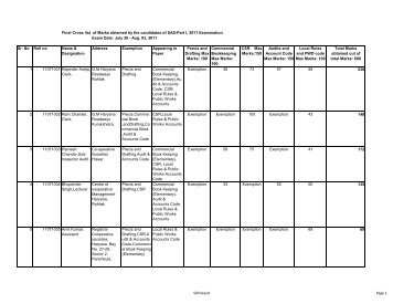 SAS Exam 2011 Part I Result - Treasury & Accounts Department ...