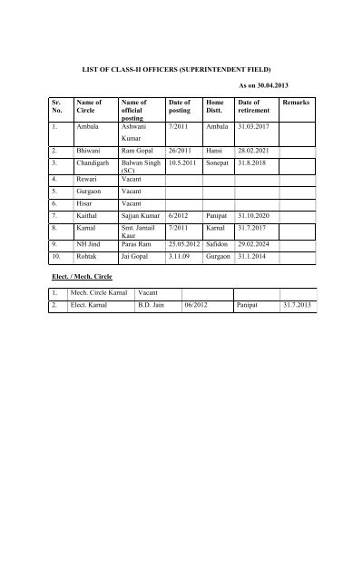 Adb Organizational Chart 2018