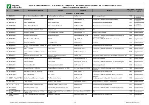 Riconoscimento dei Negozi e Locali Storici del ... - Prassicoop