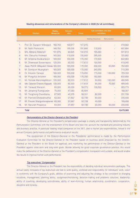 ประจำ ปี 2552 - MCOT