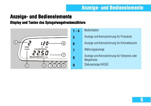 Fahreranleitung - HALE electronic GmbH