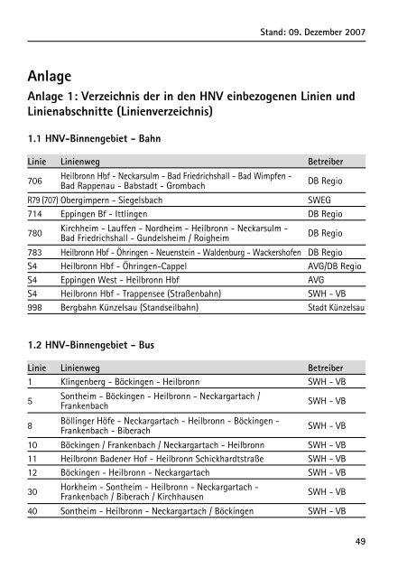 Anlage - HNV - Heilbronner · Hohenloher · Haller Nahverkehr