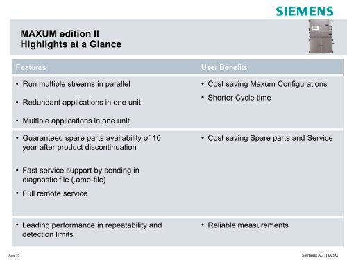 Siemens Öl und Gas PI.pdf