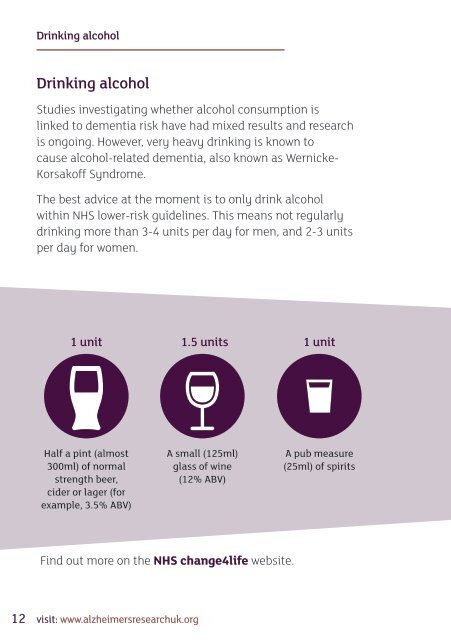 Reducing your risk of dementia