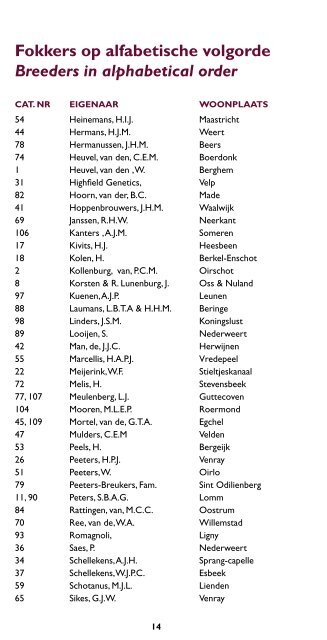 Catalogue Limburg Foal Auction 2015.pdf