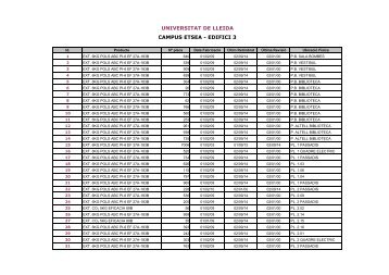UNIVERSITAT DE LLEIDA CAMPUS ETSEA - EDIFICI 3