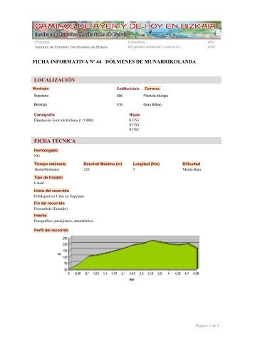 FICHA TÉCNICA LOCALIZACIÓN