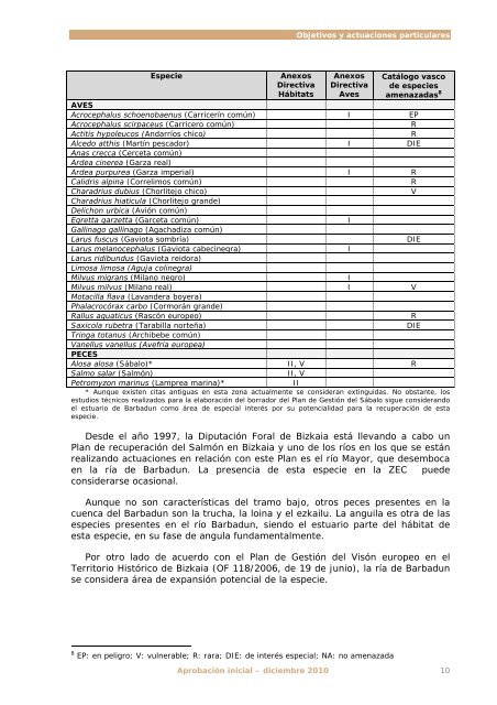 ZEC Barbadun - Bizkaia 21