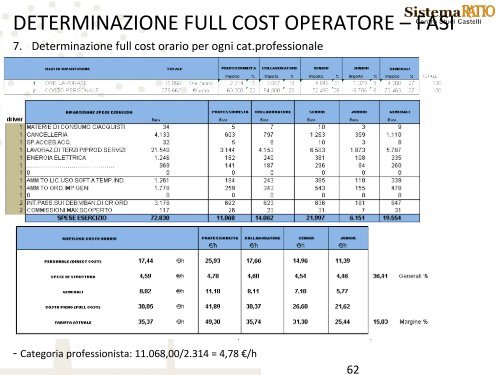 La crisi di oggi - Ordine dei Dottori Commercialisti ed Esperti ...