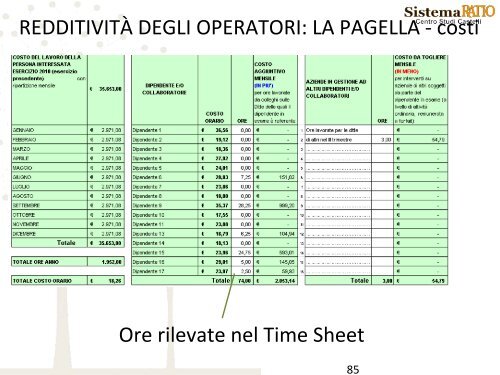 La crisi di oggi - Ordine dei Dottori Commercialisti ed Esperti ...