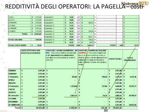 La crisi di oggi - Ordine dei Dottori Commercialisti ed Esperti ...