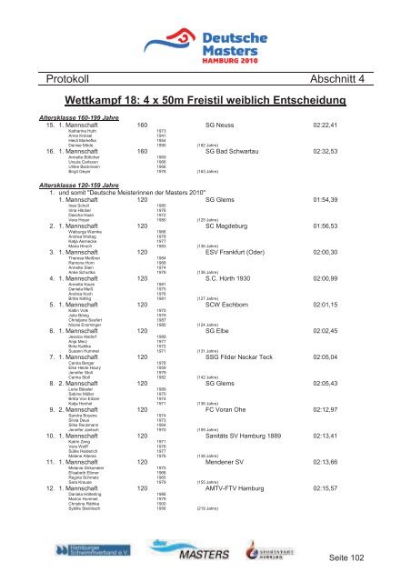 Gesamt-Protokoll