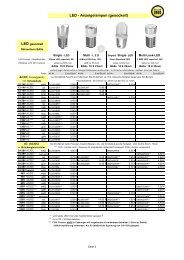 LED - Anzeigelampen (gesockelt)