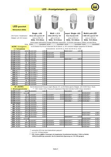 LED - Anzeigelampen (gesockelt)