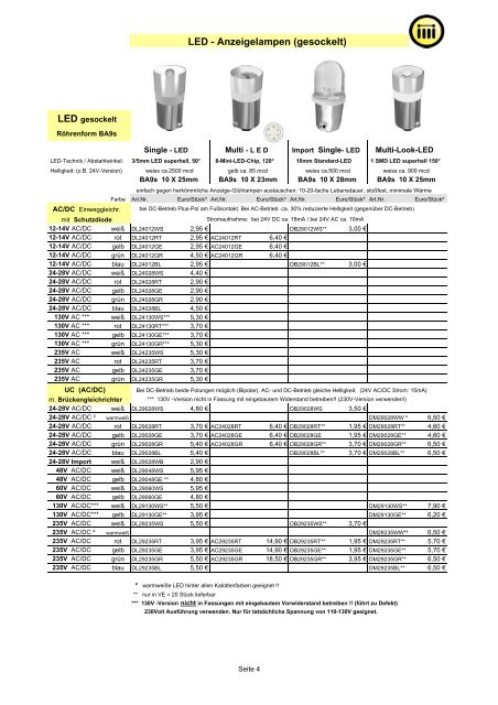 LED - Anzeigelampen (gesockelt)