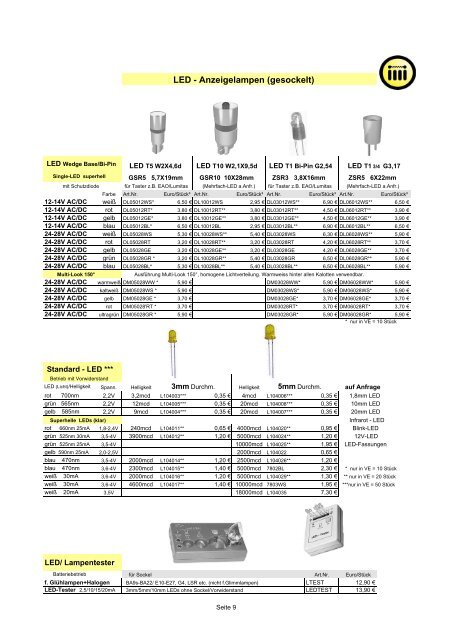 LED - Anzeigelampen (gesockelt)