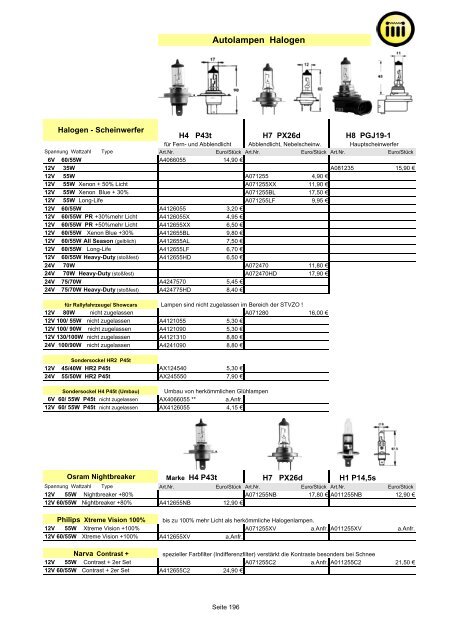 Autolampen Halogen