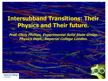 Intersubband Transitions Their Physics and Their future