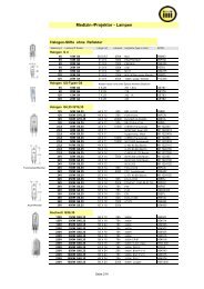 Medizin-/Projektor - Lampen