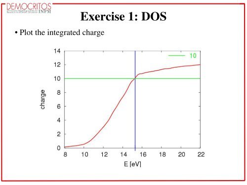 HANDS­ON TUTORIAL ON THE QUANTUM­ESPRESSO PACKAGE