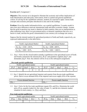 ECN 230 The Economics of International Trade