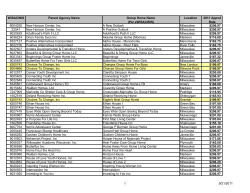 Group Home Rates - Wisconsin Department of Children and Families