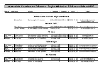 Adressliste Koordination F-Junioren Region Winterthur Rückrunde Saison 06/07