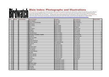 Main Index Photographs and Illustrations