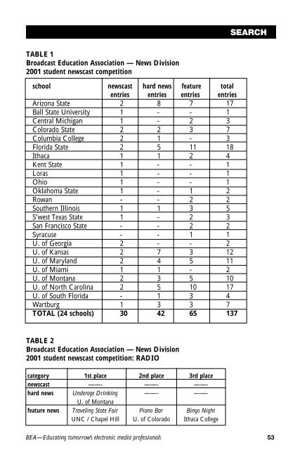 Feedback May 2002 (Vol 43 No 2)