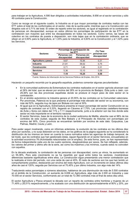 2015 Informe del Mercado de Trabajo de las Personas con Discapacidad Estatal