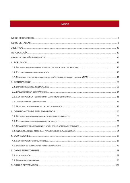 2015 Informe del Mercado de Trabajo de las Personas con Discapacidad Estatal